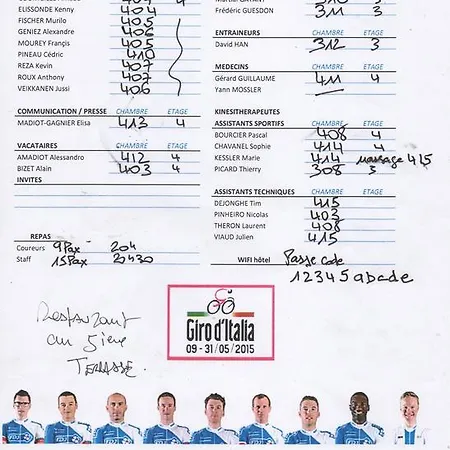 Отель Tirreno Кави-ди-Лаванья
